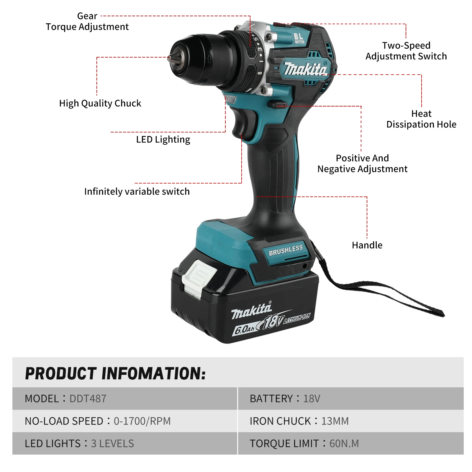Аккумуляторная дрель-шуруповер – обзор и цена Makita Drill Ddf484