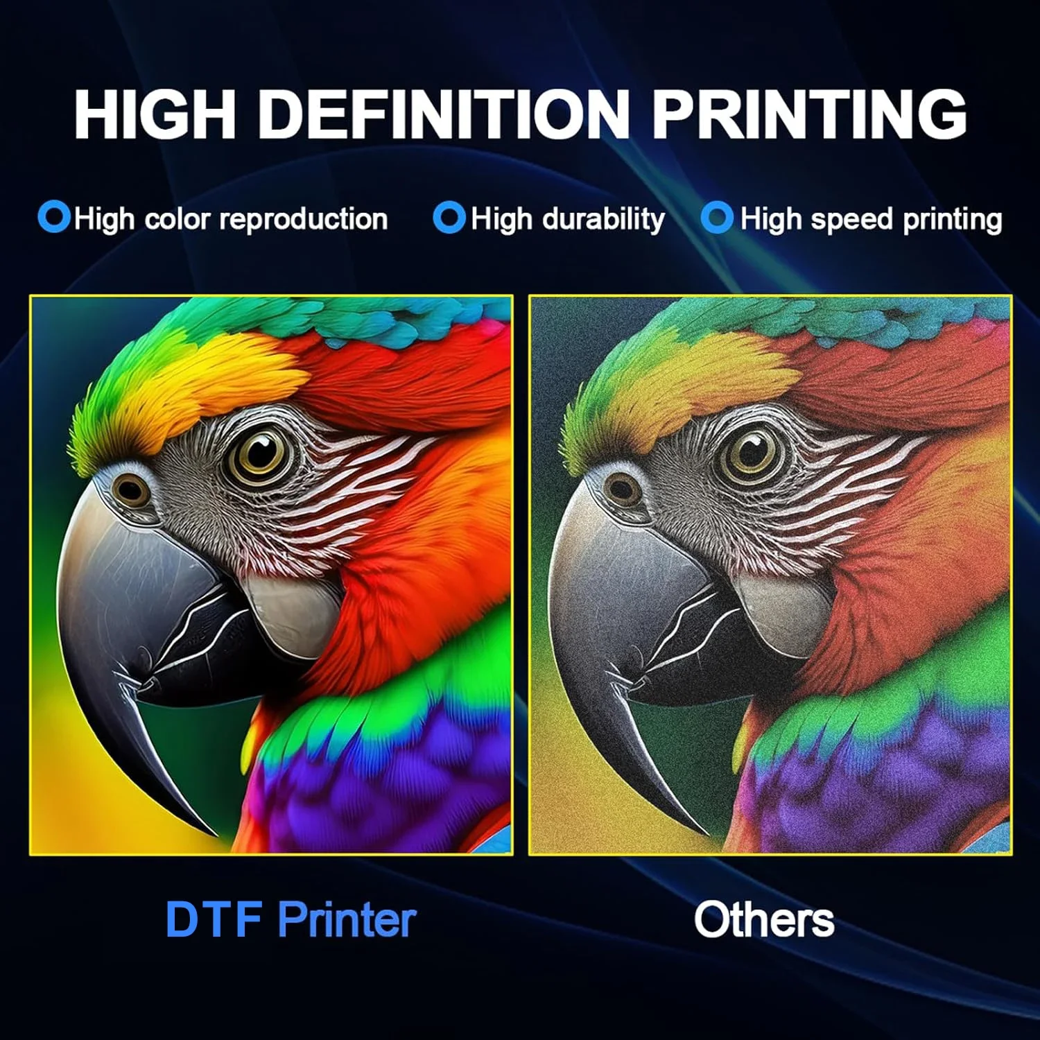 Принтер DTF A3 60 см с печатаю – обзор и цена Commercial Dtf Printing