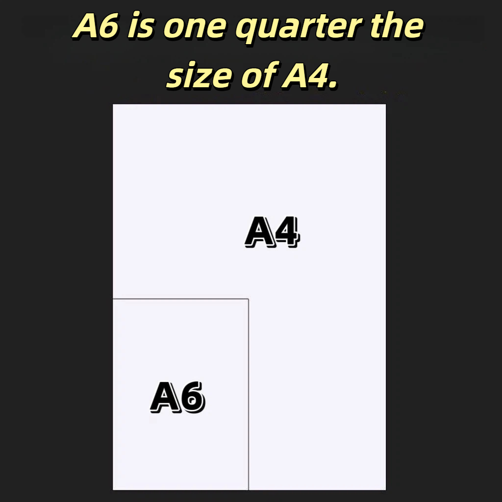 Бумага для печати формата A6,  – обзор и цена Commercial Printing Paper