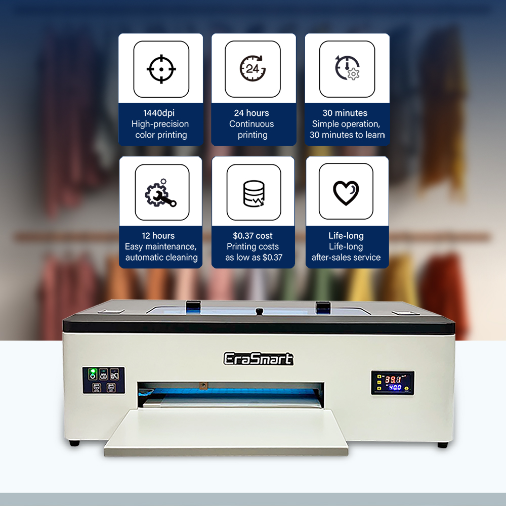 Печатающая головка для струйны – обзор и цена Commercial Dtf Printing